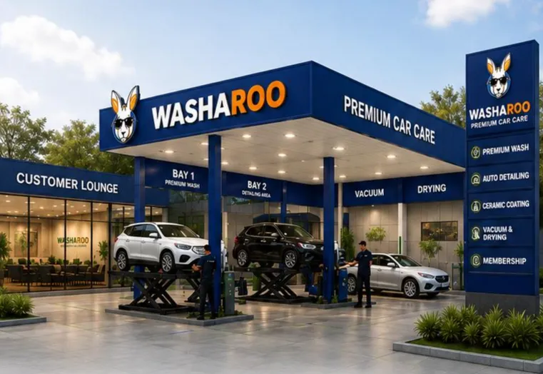 Washaroo Partnership & Investment